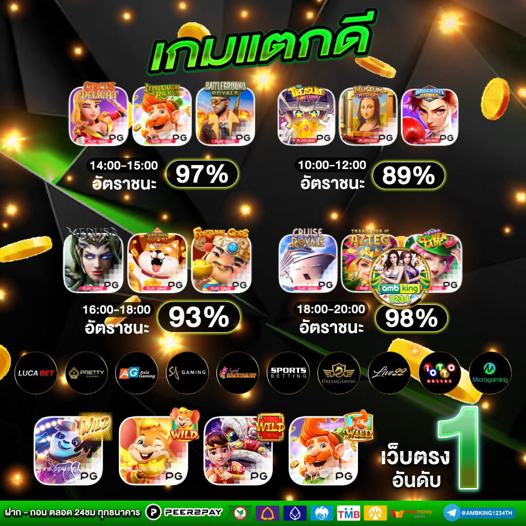 เว็บออนไลน์168 - แบนเนอร์โปรโมชั่น