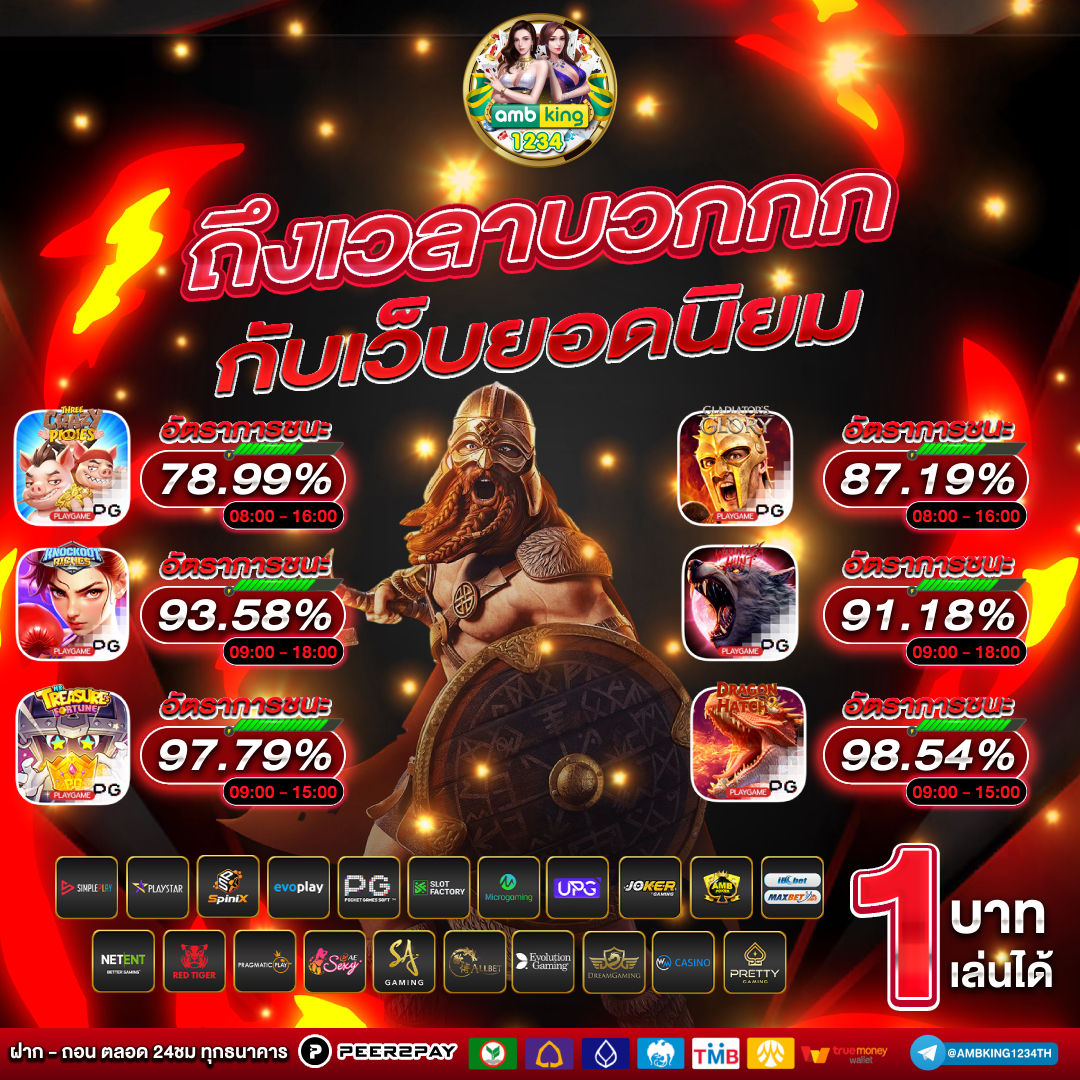 เกมสล็อต1668 - แบนเนอร์โปรโมชั่น