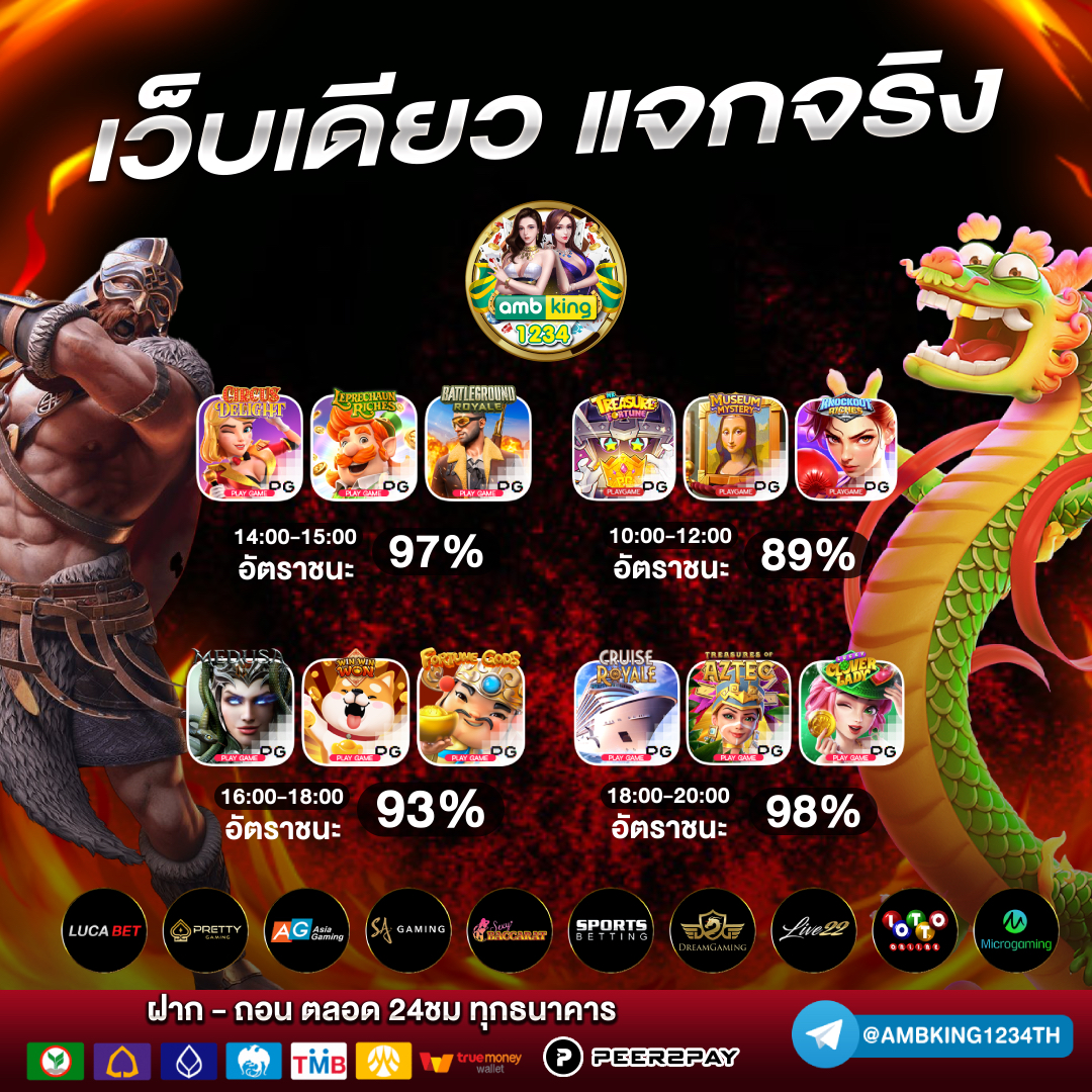 สมัครเว็บสล็อตเว็บตรง - แบนเนอร์โปรโมชั่น