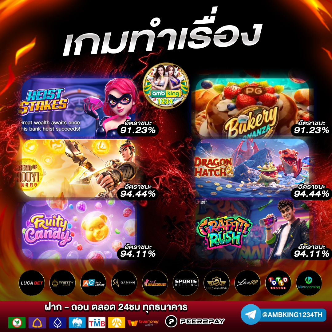 สล็อตฝากถอน ไม่มี ขั้นต่ํา เว็บตรง - แบนเนอร์โปรโมชั่น