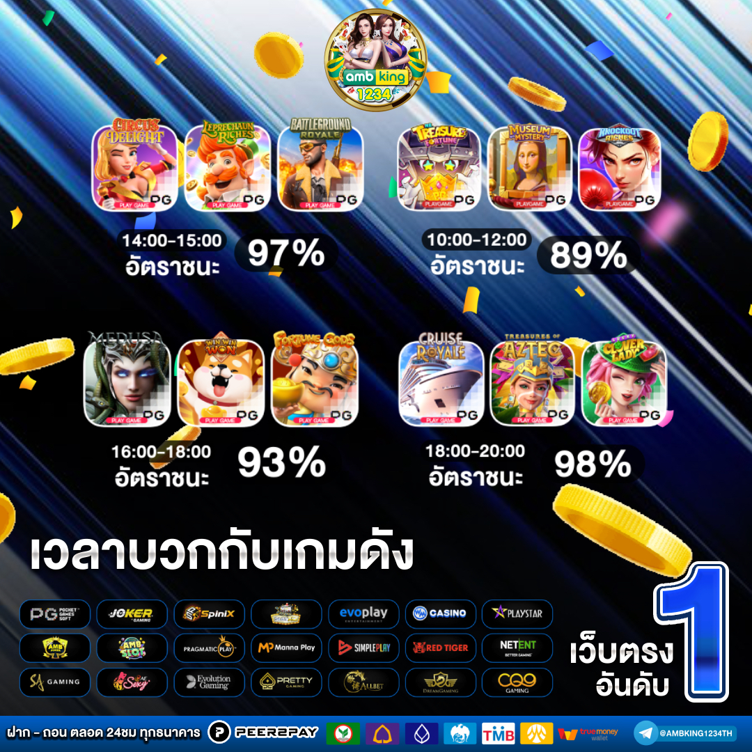 เข้าเว็บไม่ได้ - แบนเนอร์โปรโมชั่น